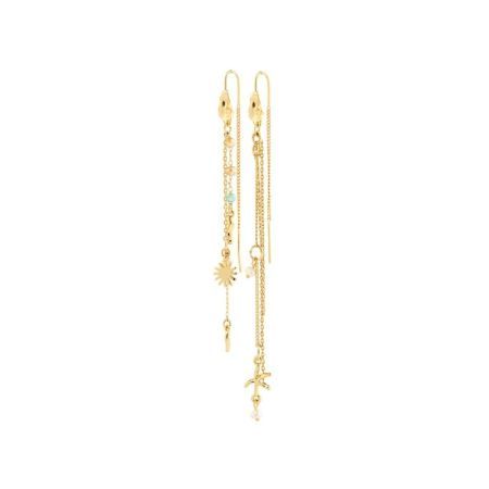 gold-plated