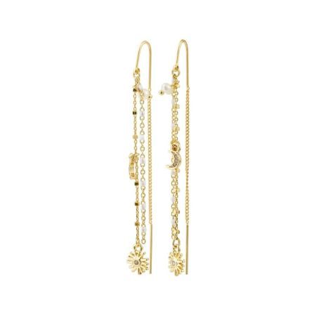 gold-plated
