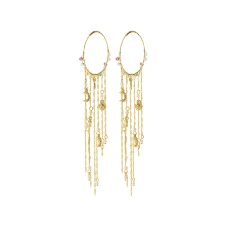 Gold Plated